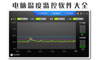 电脑温度监控软件大全