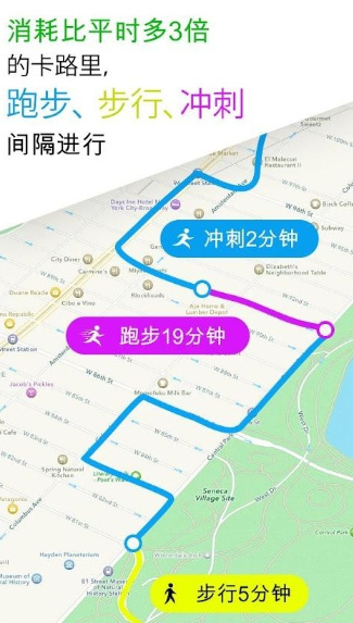 跑步瘦身app安卓版截图2