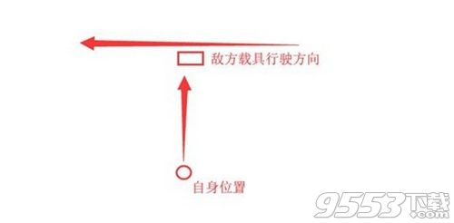 绝地求生刺激战场怎么扫车 刺激战场扫车玩法