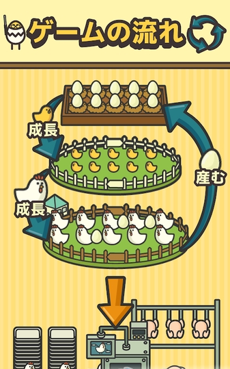 雞蛋小雞工廠手游截圖3