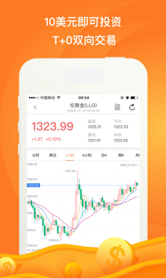 鑫汇金服贵金属交易平台下载-鑫汇金服app安卓版下载v1.5.4图3