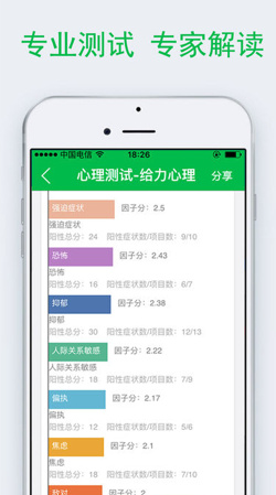 給力心理app安卓版截圖3