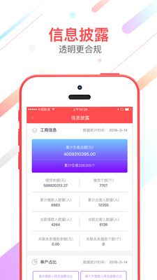 爱米金服最新版客户端下载-爱米金服app手机版下载v5.1.4图4