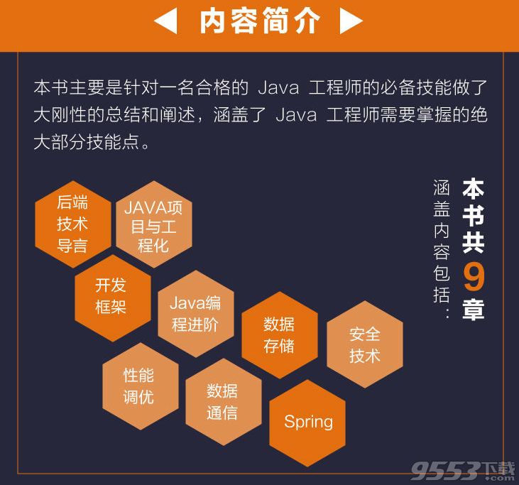 Java工程师修炼之道pdf 高清版