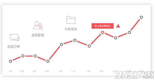 乐付商家助手