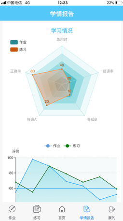 放大镜学堂最新苹果版