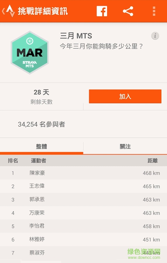 自行车路线跟踪app下载-自行车路线跟踪最新安卓版下载v57.0.0图1