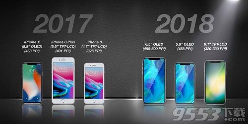 iphone xs多少钱 iphone xs价格贵吗