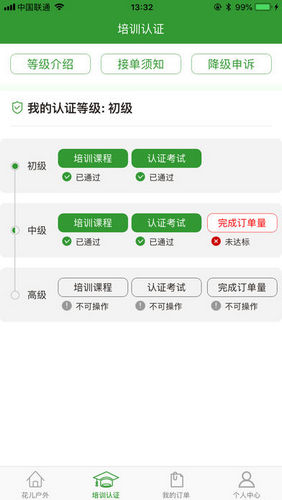 花儿户外苹果版客户端下载-花儿户外IOS版下载v1.0.0图5