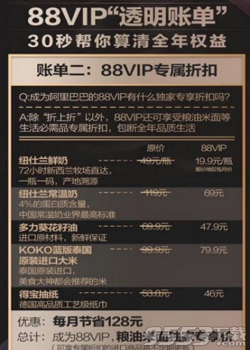 淘寶88vip會員有什么用 淘寶88vip會員怎么開通