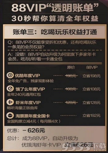 淘寶88vip會員有什么用 淘寶88vip會員怎么開通