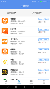 信用借貸app安卓版截圖1