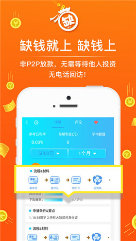 缺钱上app苹果版下载-缺钱上ios版下载v1.4.0图1