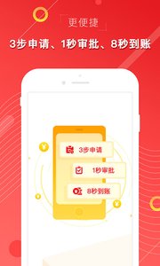 印象貸借款app截圖3