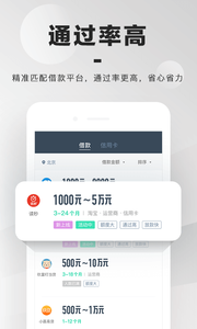 光速貸款app截圖3