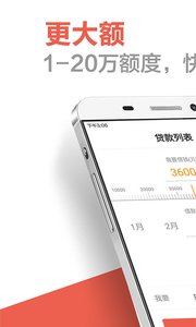 借貸錢包app截圖1