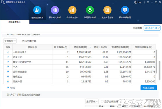 易董股东分析系统 v2.4.2绿色版