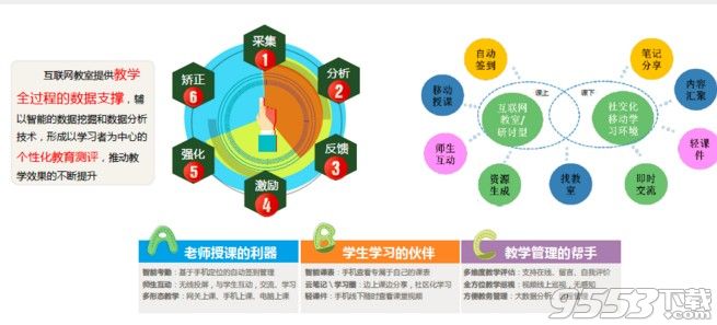 竞业达国际交流平台Mac版