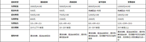 玩具超人IOS版