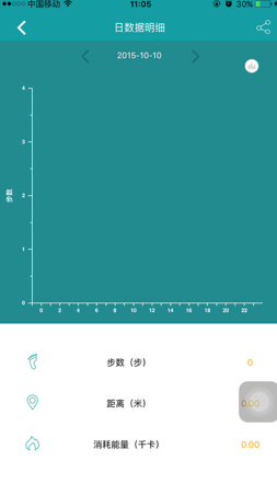 分动穿戴最新苹果版