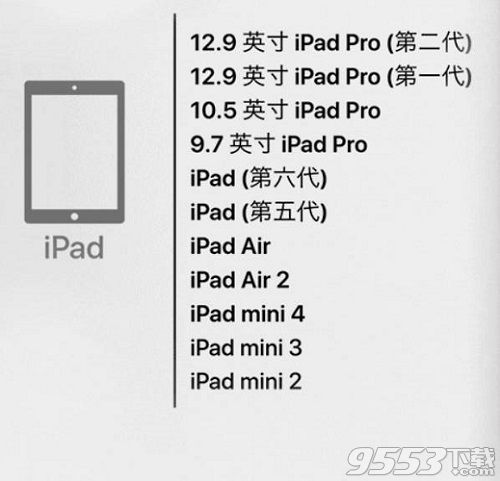 IOS12发布了吗 ios12发布了什么