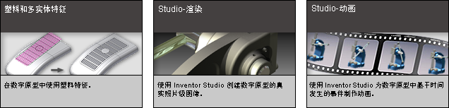 Autodesk Inventor 2011中文版(附安装破解教程)