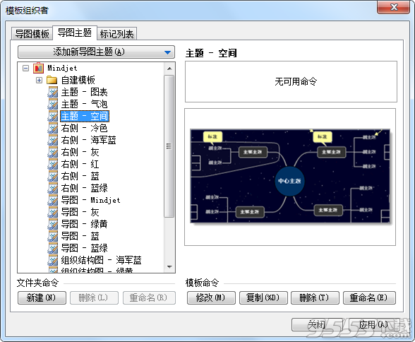 Mindjet MindManager