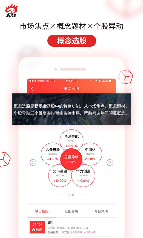 新浪会选股app下载-新浪会选股下载v1.9.2图4