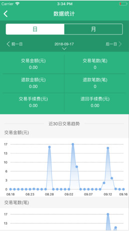 碧有錢(qián)手機(jī)版截圖2