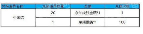 王者荣耀中国结有什么用 王者荣耀中国结获取方法介绍