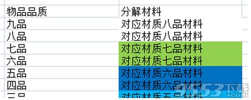 太吾绘卷装备怎么分解精炼 太吾绘卷装备分解精炼方法