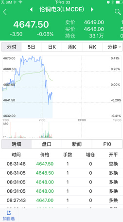 方小期IOS版下载-方小期期权宝苹果版下载v5.0.0图4