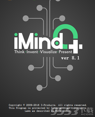 iMindQ Corporate破解版