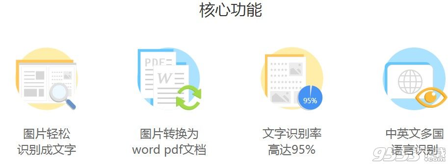 迅捷ocr文字识别软件v6.8破解版