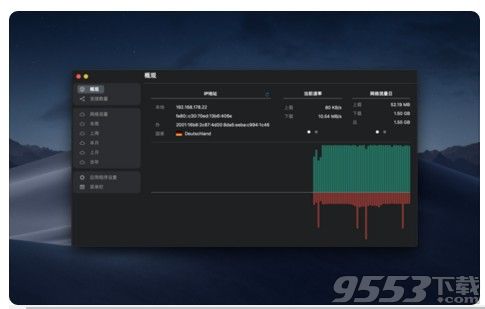 NetWorker Mac中文版