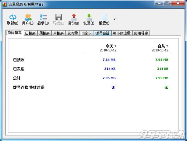 NetWorx破解版