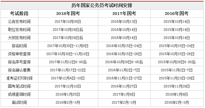 步知刷题安卓版