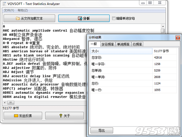 Text Statistics Analyzer(文本統(tǒng)計(jì)分析器) v1.9綠色版