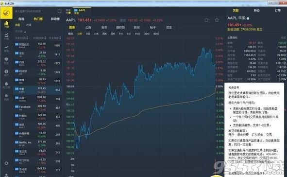 Tiger Trade