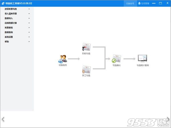 增值税工具箱 v3.0.08.02绿色版