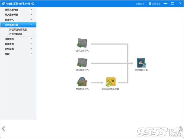 增值税工具箱 v3.0.08.02绿色版