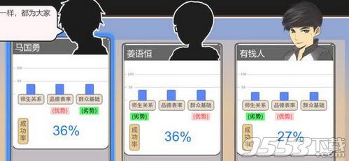 中国式家长怎么竞选班干部 中国式家长竞选班干部方法