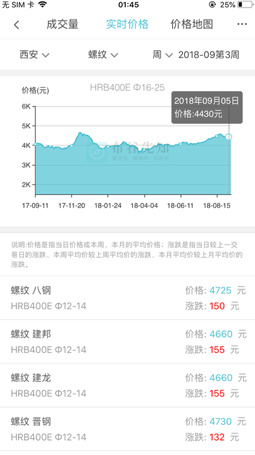 布谷先知苹果版截图3