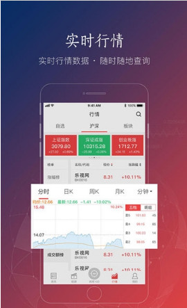 将军财经app客户端下载-将军财经手机版下载v1.0图2