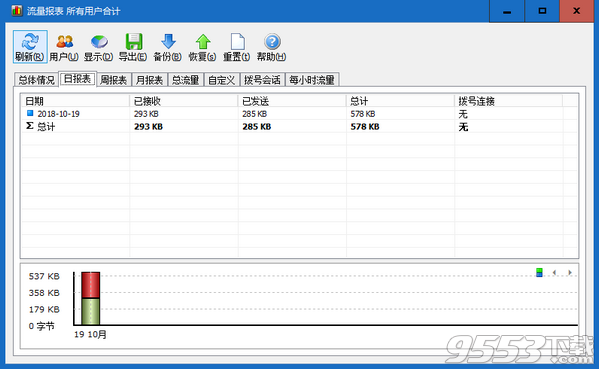 networx带宽和网速监测工具 v5.2.5安装版