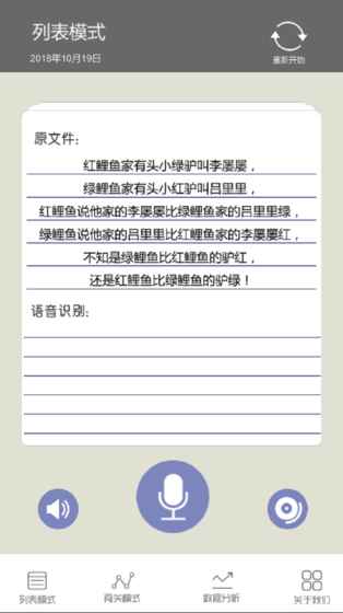 抖音疯狂绕口令游戏截图2