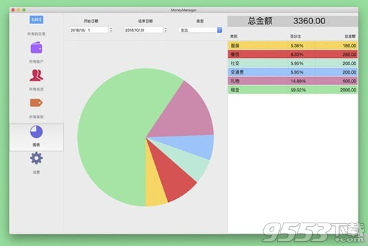 MoneyManager Mac版