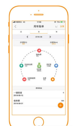 V家社区app「社交软件」下载-V家社区手机版下载v1.0图2