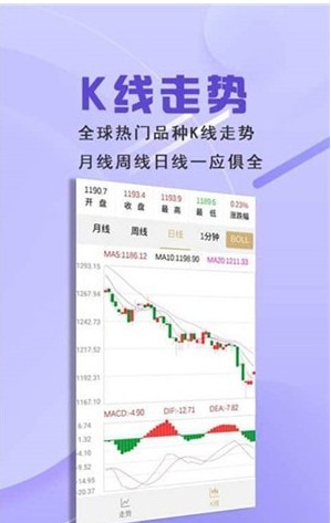 恒生期货app安卓版截图2