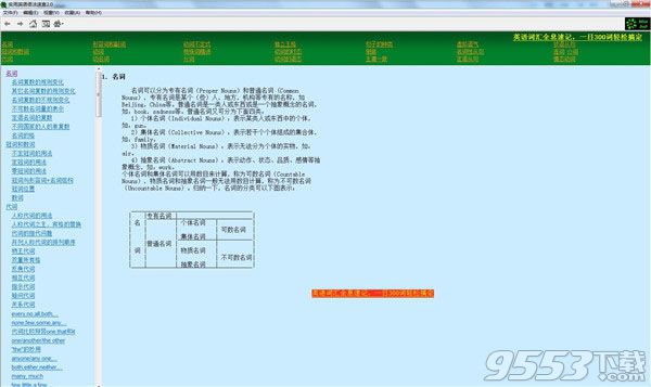 實用英語語法速查V1.0最新版